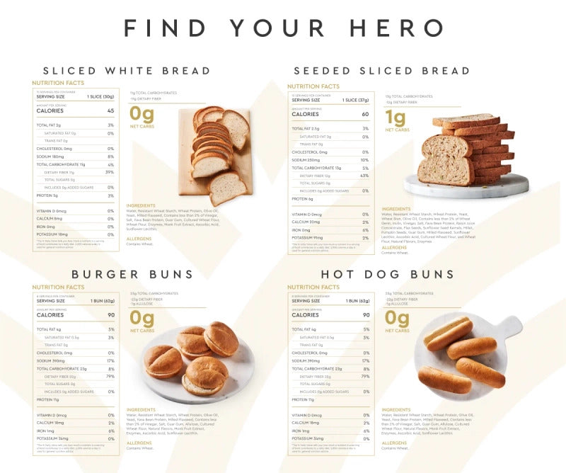 Hero Bread Find Your Hero Bundle