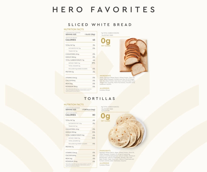 Hero Bread Hero Favorites Bundle